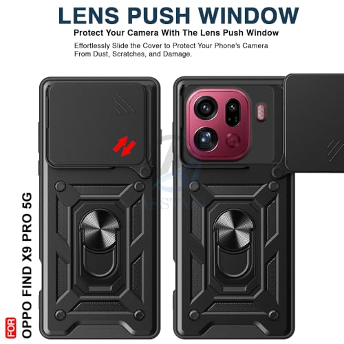 Product Variant View