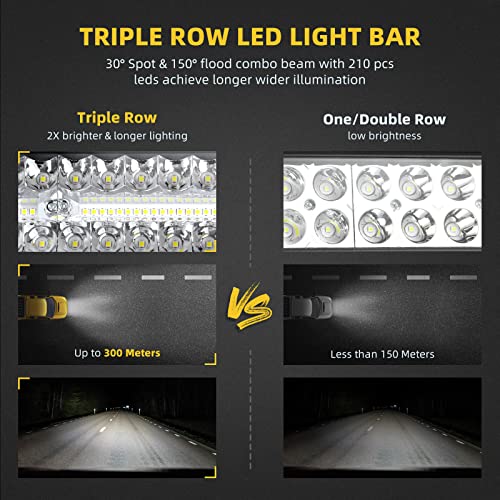 Image of DWVO 30 Inch LED Light Bar (32 inch w /Mounting Bracket) Spot & Flood Combo Beam