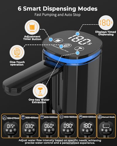 Image of Aluan Water Dispenser Pump for 20 Litre Bottle, Automatic Water Pump with Led Digital Display, Foldable Two-Tube Water Outlet Water Dispenser Hot and Cold Smart Touch with Rechargeable 1200mAh Battery