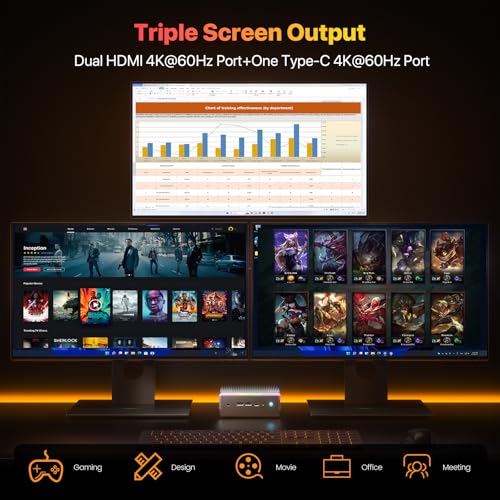 Image of PELADN Mini PC, AMD Ryzen 9 7940HS (8C /16T, Up to 5.1GHz) Radeon 780M 32GB DDR5 5600Mhz RAM, 1TB SSD, 4K HD, BT5.2, Dual HD, WiFi6 2.4G /5G, Business Small Desktop PC RGB Light