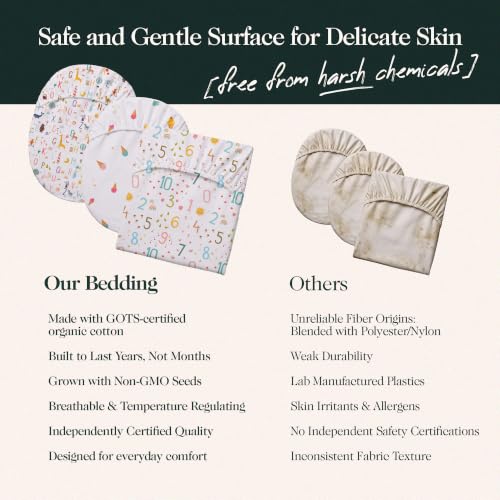 Image of 100% Organic Cotton Bassinet Sheets 3 Pack - (33 x 17 Inches) Angel Bliss - GOTS Certified, Soft Breathable Percale Weave, Universal Fits Standard Oval & Rectangular Mattress - for Boys & Girls