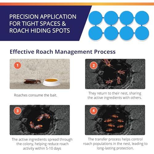 Image of Cockroach Repellent Indoor and Outdoor: Roach Repellents for German Cockroaches, Small Roaches- Cockroach Deterrent for Homes and Kitchens