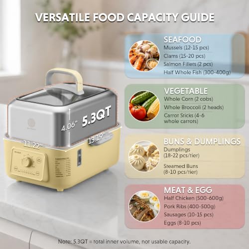 Image of BUYDEEM G52 5.3Qt Electric Food Steamer for Cooking, Mellow Yellow
