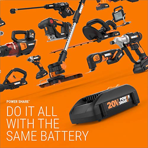 WORX Hydroshot Ultra WG649 2×20V High Pressure Hand Held Cleaner Battery and Charger Included