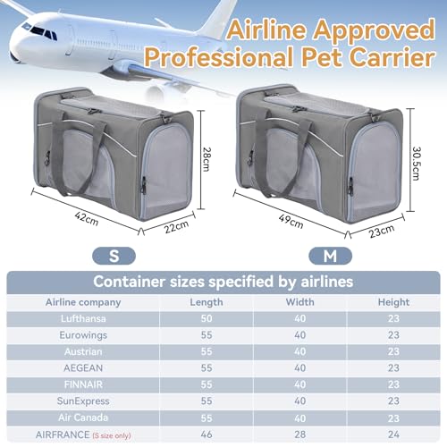 Petsfit Transporttasche Katze & Hundetasche Flugzeug | Flugtasche für Hunde & Transportbox Katze | Flugtaugliche Haustiertasche | Sicherer Transport in Auto, Flugzeug und Bahn, S/Grau