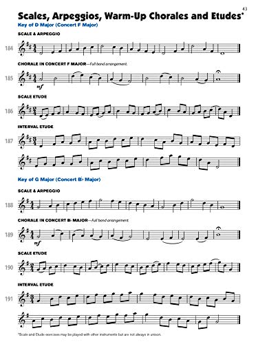 Sound Innovations For Concert Band, Bk 1: A Revolutionary Method For Beginning Musicians (E-Flat Alto Saxophone), Book & Online Media #TOP4