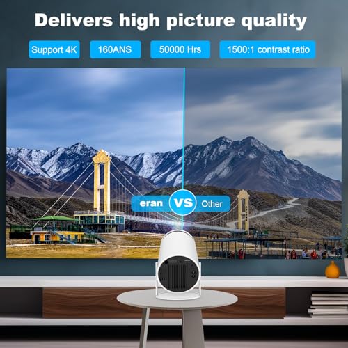 Image of HY300 Mini Projector for Home, Portable Smart Projector with WiFi Bluetooth Android 13, 1080P 4K Support, Auto Keystone, Home Theater & Outdoor Movies