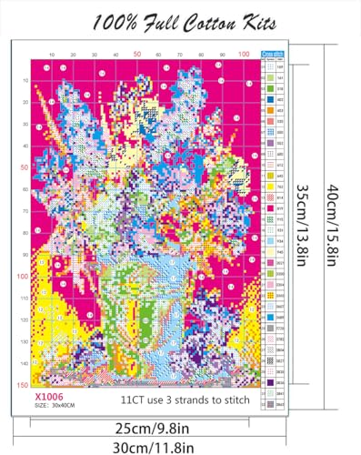 Opiniones de Kits estampados los preferidos por los clientes. 9 Imagen adicional