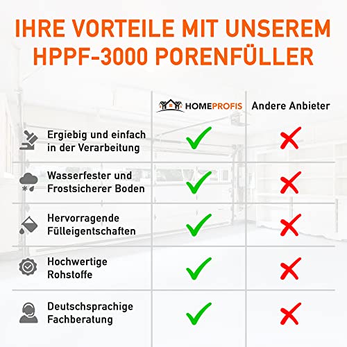 Home Profis® HPPF-3000 2K Epoxidharz Porenfüller für Steinteppich Innen & Außen (3kg) – Transparente Versiegelung, Porenverschluss zur Teilverfüllung und Vollverfüllung
