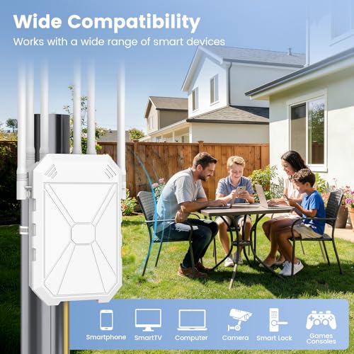 Image of AC1200 Outdoor WiFi Extender, Long Range Outdoor WiFi Extender Signal Booster WiFi Access Point with 6 Antennas, IP65 Weatherproof,W /PoE, for Starlink, Camping,Cameras