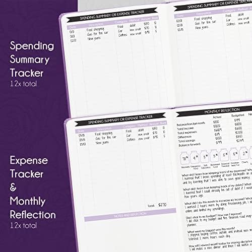 Financial Planner - Monthly Budget Planner & Monthly Bill Organizer, PURPLE WOM, 144 pages, 5.8 x 8.3 inches - Image 4