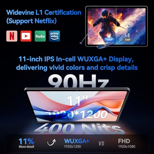 Image of ALLDOCUBE iPlay 60 Pro 11 inch Tablet, 90Hz Reflex 1920x1200 FHD Android 14 Tablet, 16GB(6+10)RAM+128GB+1.5TB Expand, MediaTek Helio G99 Octa-core, Widevine L1, 7000mAh, Quad Speaker, 4G /Wifi5, PD 18W