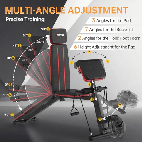 JOROTO Weight Bench Adjustable, Foldable Workout Bench Press, 350KG Load Strength Training Benches for Home Gym Full Body Workout, Roman Chair Dumbbell Bench - Image 3