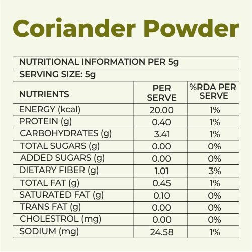 Image of Khetika Coriander Powder 400g | Toxin Free | Traditional Stone Ground | With Natural Oils | Authentic Taste & Rich Aroma (Pack of 3)