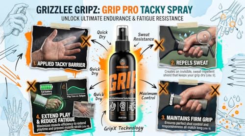 GRIZZLEE GRIPZ Grip Pro - Anti-Slip Tacky Spray for Athletes | Sweat-Proof Control with GripX Technology for Pickleball, Tennis, Football, Baseball, Softball, Pole Dancing, Basketball - Maximum Tack