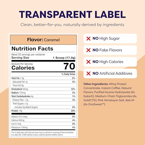 Image of Javvy Protein Iced Coffee - Premium Whey Protein & Iced Coffees, 100% Natural Cold Brew, Zero Artificial Flavors & Sweeteners, 80mg Caffeine, No Added Sugar, 20 Servings, Caramel, 1 Pack