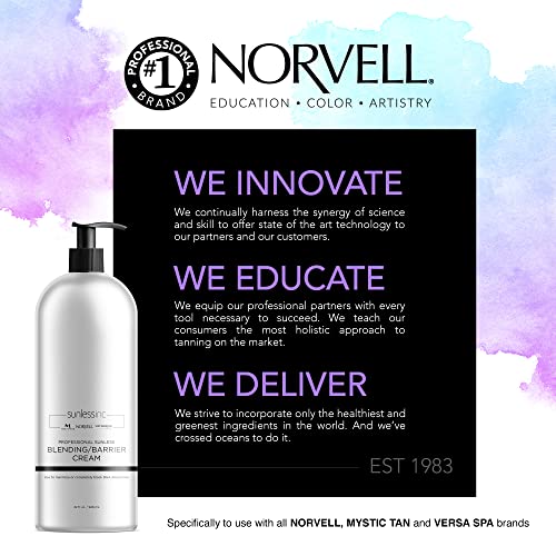 Norvell Pro Blending/Dha Barrier Cream, 32 Fl.oz. #TOP2