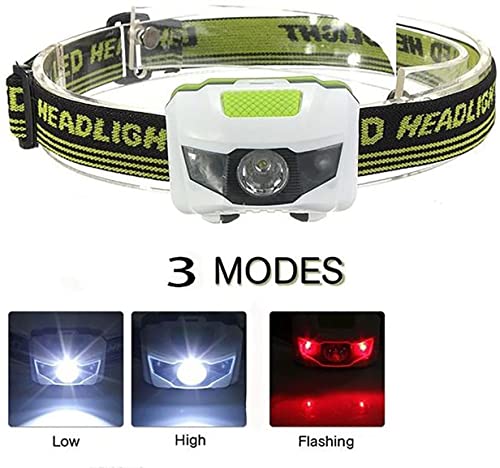 Image of Portable Mini Led Headlamp 4 Modes Headlight Head Flashlights Torch Lamp Light for Hiking, Camping, Fishing, Riding, Cycling, Plastic