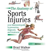 The Anatomy of Sports Injuries