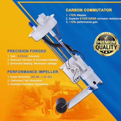 Fuel Pump Assembly Compatible with Polaris RZR XP 1000 EPS 2014-2019 by Flodena - Used condition - Image 5