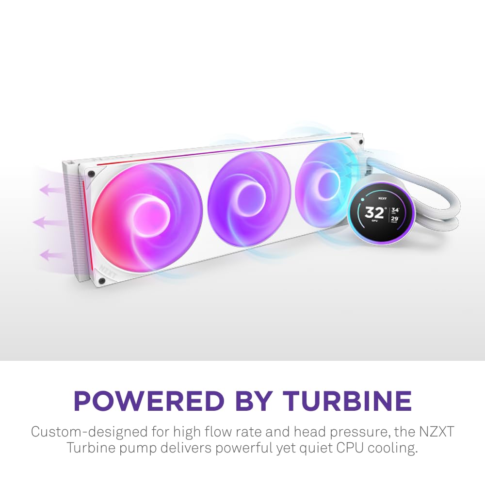 NZXT Turbine pump cooling efficiency