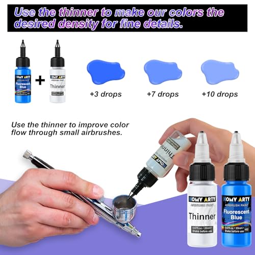 Image of HOMY ARTY Airbrush Paint - 43 Colors with 5 Thinner | Ready to Spray Airbrush Paint Set, Water-Based Acrylic Air Brush Paints for Metal, Plastic Models, Canvas, Wood - 48 Bottles