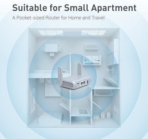 Miniatura 9 de GL.iNet GL-SFT1200 (Opal) Router WiFi de viaje seguro y GL.iNet GL-MT3000 (Beryl AX) de bolsillo Wi-Fi 6 inalámbrico de viaje Gigabit Router