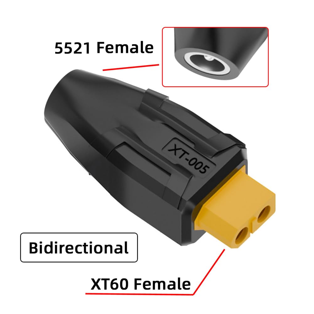 View 2