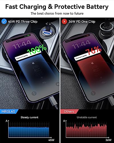 Image of MRGLAS 90W USB C Car Charger Fast Charge, PD45W & QC45W, Flush Fit, Extra 3.3ft Type C Cable, All Metal, Cigarette Lighter USB Charger for iPhone 16 15 Samsung S25 S24 S23 Ultra Pixel 8 /8Pro /7-Blue