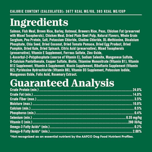 Image of Nutro Natural Choice Small Bites Dry Dog Food, Salmon Recipe, 4.5 lb