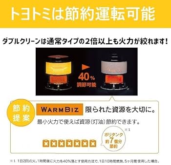 (Chikara Yagi様)石油ストーブ(ホワイト)/RC-S28N-W Amazon | トヨトミ 反射型石油ストーブ ホワイト RC-S28N | トヨトミ