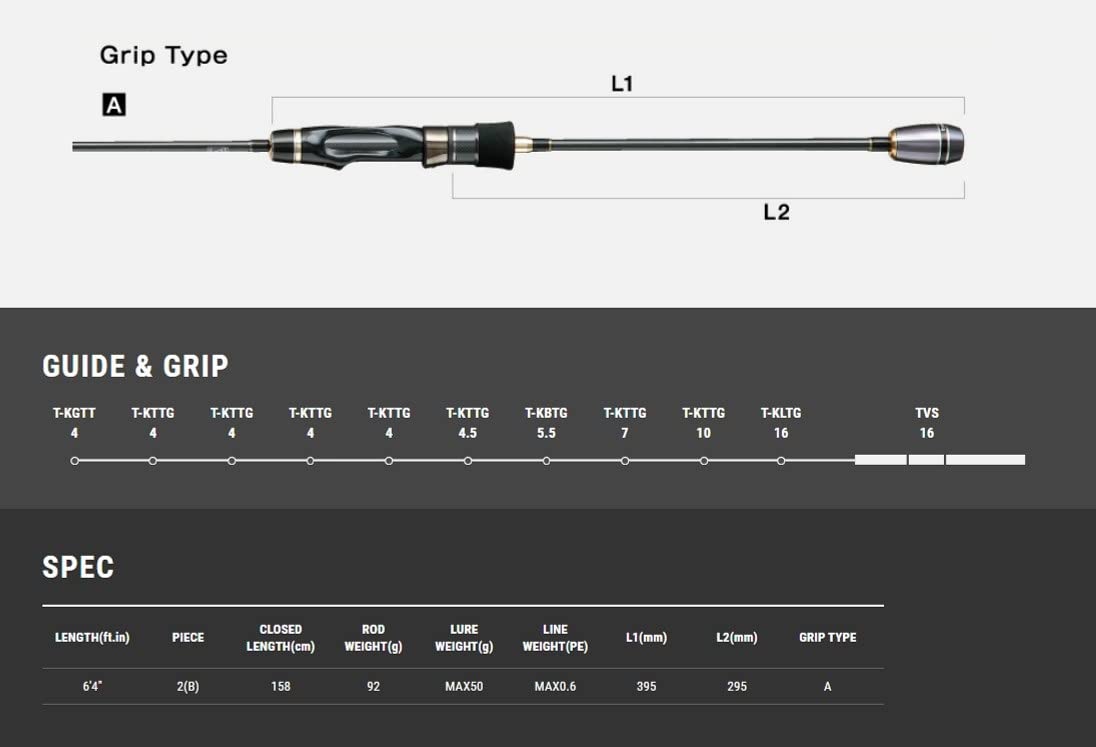 テイルウォーク　Tip-bang TZ SN64ml Amazon | テイルウォーク(Tailwalk) ロッド ティップバン TZ