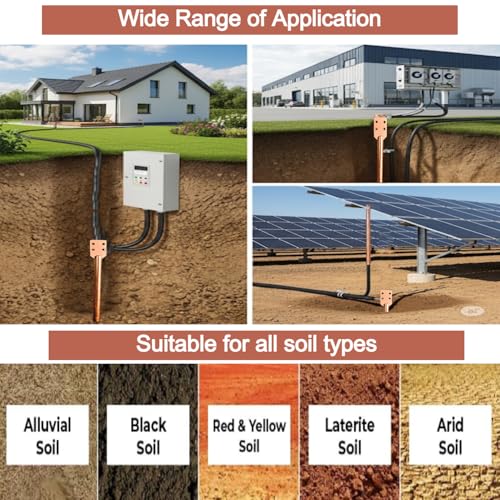 Image of 1M Earth Rod Copper Earthing Home 3 Feet Copper Bonded Earth Rod 14mm Earthing Electrodes 100 microns Copper Earthing Grounding Rod Kit High Conductivity Copper Bonded Earthing (14MM EARTHROD)