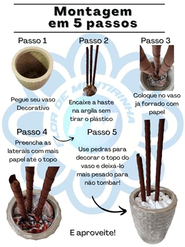 Figueira Ficus Verde Artificial Grande Vaso Decoração (3D Cinza)