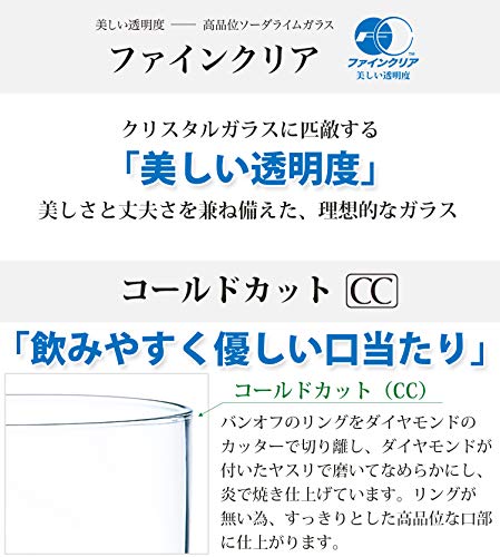 Set de 6 vasos para jugo 310 ml Toyo Sasaki Glass miniatura 6