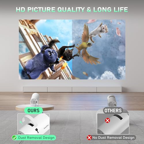 XuanPad X3 Projector の商品画像 5