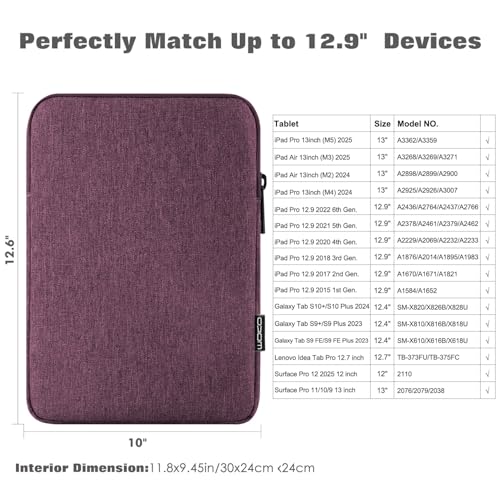 Image of MoKo 13 Inch Tablet Sleeve Bag Polyester Padded Carrying Case Slim Design | Fits New 13inch iPad Air M4 2026, iPad Pro M5 /M4 /Air M3 /M2 13 inch, iPadPro 12.9 inch, Galaxy Tab S8+ /S9+ 12.4 inch, Purple