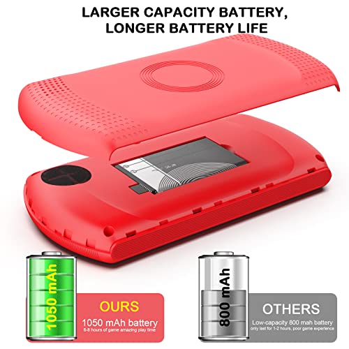 Melusen Portable Game Console, Retro Handheld Game Console For Kids With 500 Classical Fc Games, 3.5-Inch Color Screen Handheld Video Game Console Support For Connecting Tv, Two Players Gift For Adult #TOP4