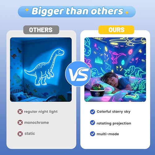 Dinosaurier Spielzeug Nachtlicht Projektor Kinder, 2 in 1 Dino Lampe Nachtlicht Kinderzimmer… – Ansicht 5