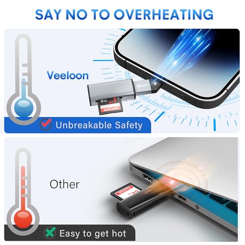 SD Card Reader for MacBook,USB 3.0 Type C Micro SD Card Adapter with Angled USB A Connector,Plug & Play,MicroSD SDHC SDXC Memory Card Viewer for Camera,MacBook Pro, MacBook Air, iPad,iPhone 17 16