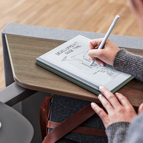 Image of MoKo Case for Remarkable 2 Tablet 10.3 inch with Pen Holder, Celadon | Ultra-Thin, Back Magnetic Design, Smart Folio Cover