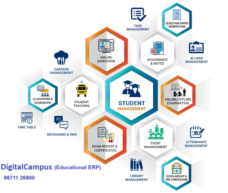 Digital Campus - School Management Software - [Student Limit - 0-200 Students] - Web Application (Cloud Based) - [Free Training and Support] - 1 Month Subscription - No CD Software-image-46