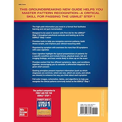Snapklik First Aid Clinical Pattern Recognition For The USMLE Step 1 snapklik-first-aid-clinical-pattern-recognition-for-the-usmle-step-1