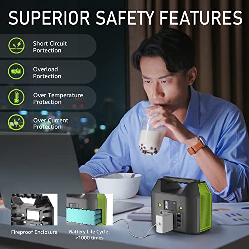 Enginstar R150 Portable Power Station, 150W 155Wh Power Bank thumb #2