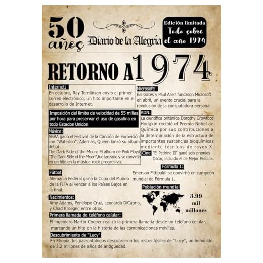 Libro de Oro: Celebrando 50 Años en 1974 - Un Viaje por las Páginas de la Vida: 120 Páginas en Blanco, 21x29.7 cm