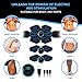 WARDBES Estimulador de Aparato de Entrenamiento Abdominal 2025 Imagen de WARDBES Estimulador de Aparato de Entrenamiento Abdominal 2025