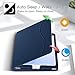 Fintie Case for iPad 6th / 5th Generation (2018 2017 Model, 9.7 Inch), iPad Air 2 / Air 1 (9.7 Inch) - [Corner Protection] Multi-Angle Viewing Stand Cover with Pocket, Navy