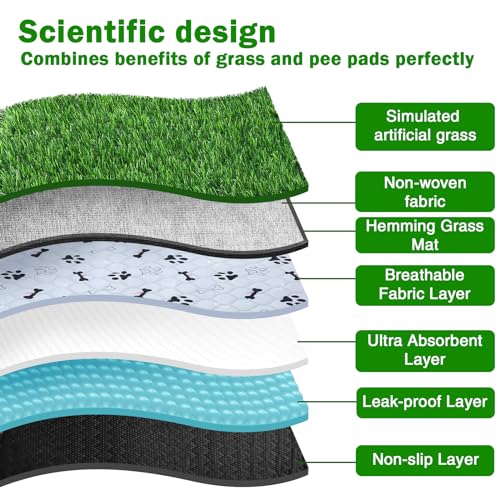 Annexfun ANF-1003 Dog Grass Mat With Pee Pad 20×25", Small Dog Litter Box Indoor Artificial Turf Grass Porch Waterproof Patio Potty Tray thumb #2