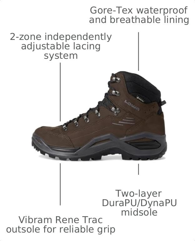Image of LOWA Men's Renegade EVO GTX Mid Hiking Boot