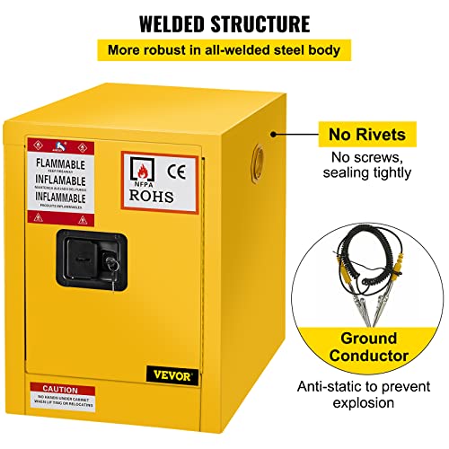 Mophorn Flammable Cabinet 17" X 17" X 18", Galvanized Steel Safety Cabinet, Adjustable Shelf Flammable Storage Cabinet, For Commercial Industrial And Home Use #TOP4